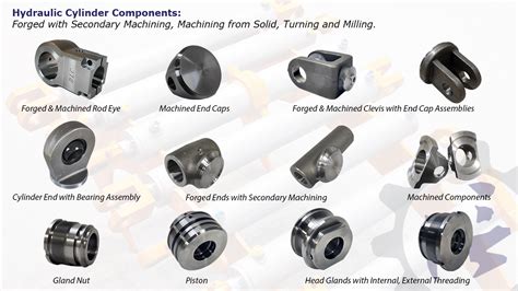 hydraulic cylinder parts catalog